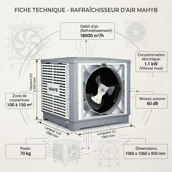 Evaporateur MH01/D — Image 1